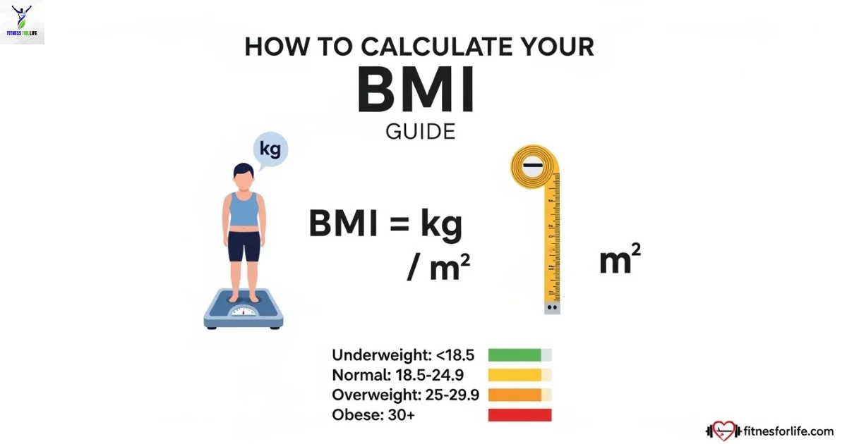 Guide to Calculate BMI